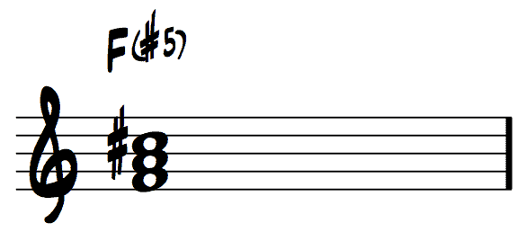  B-flat augmented triad chord